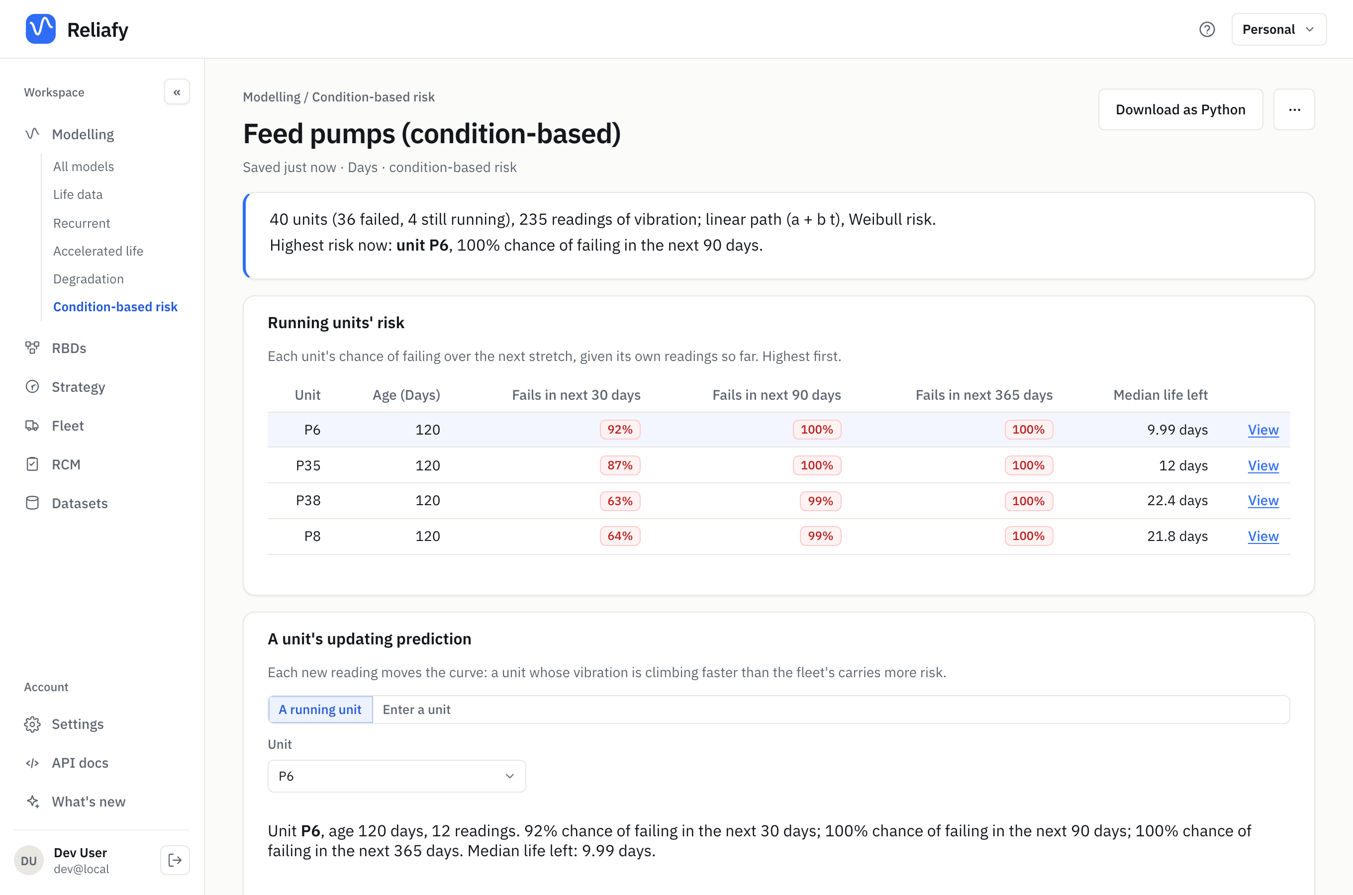 The risk table: each running unit's chance of failing, from its own readings