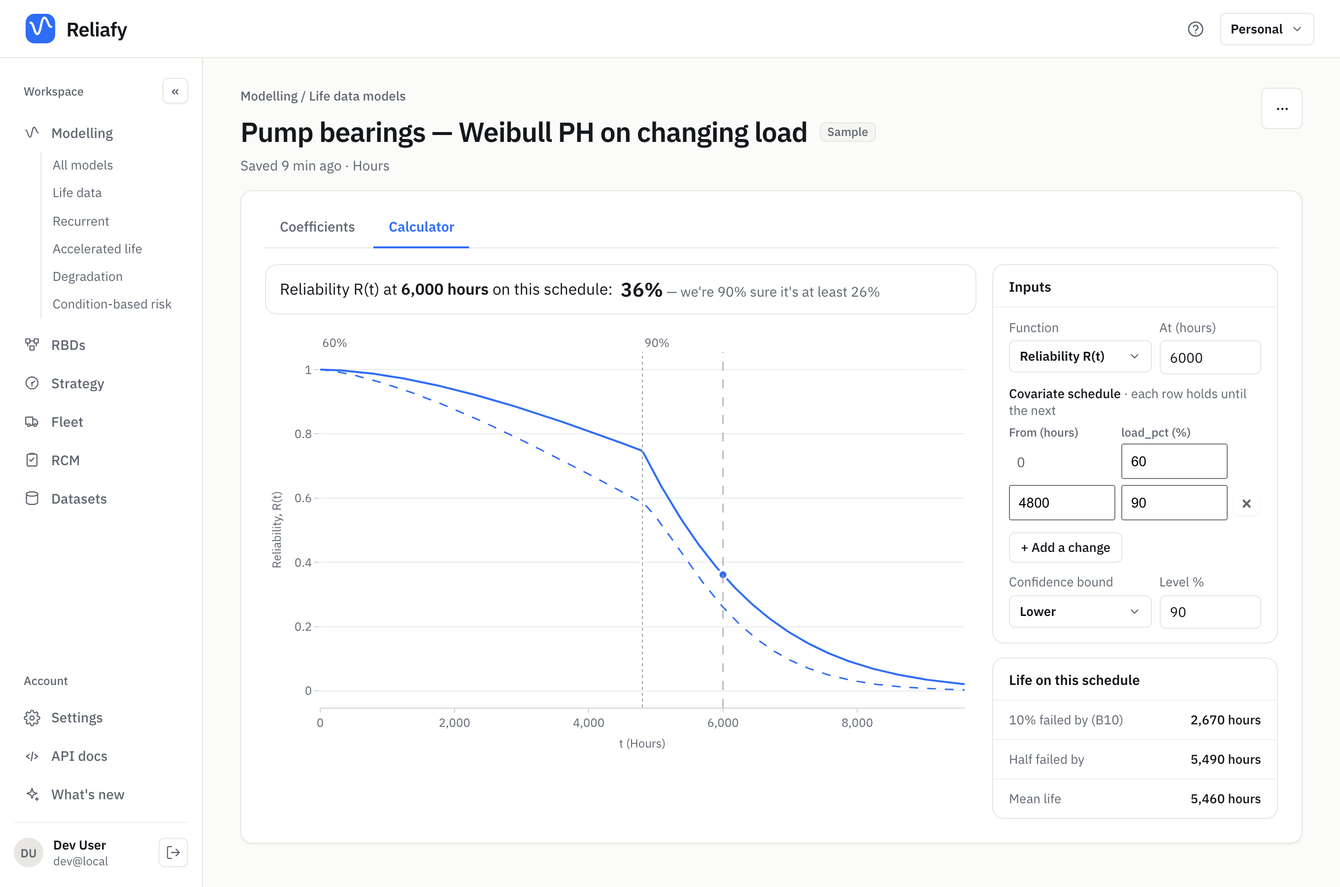 A changing-load model's calculator: 60% load, then 90% from 4,800 hours