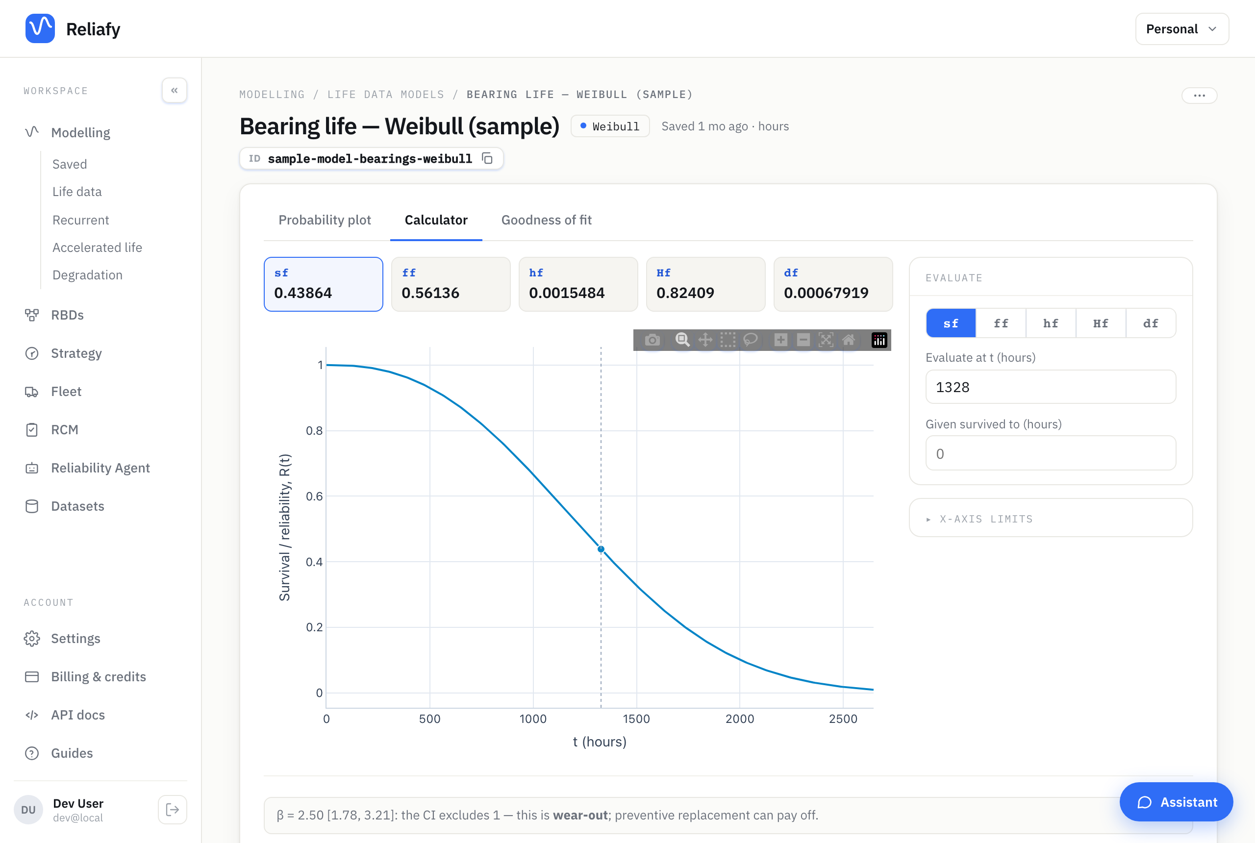 The model calculator, reading reliability off the fitted curve