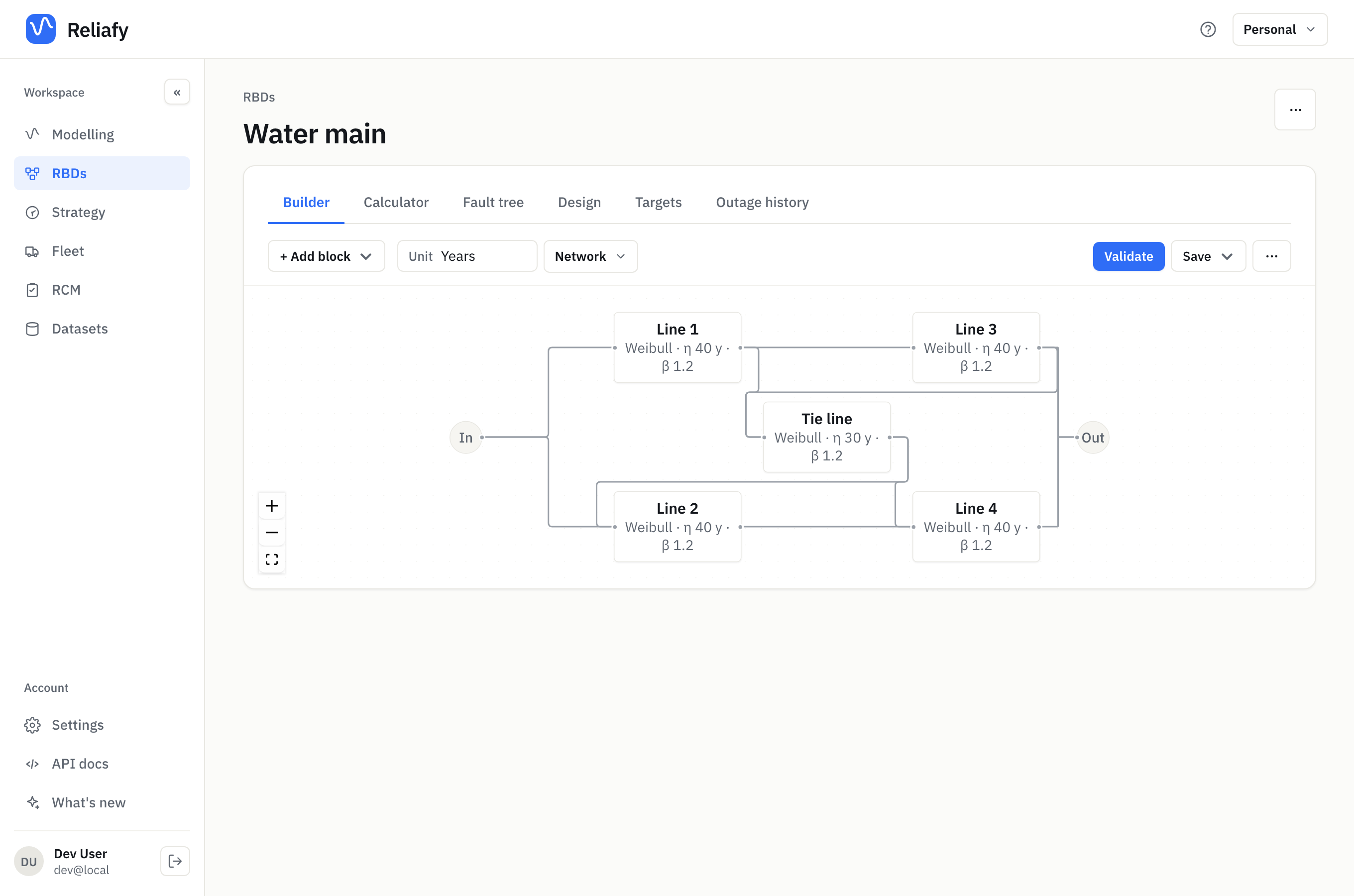 A water main as a network: a plant and a town joined by four lines, with a tie line across the middle