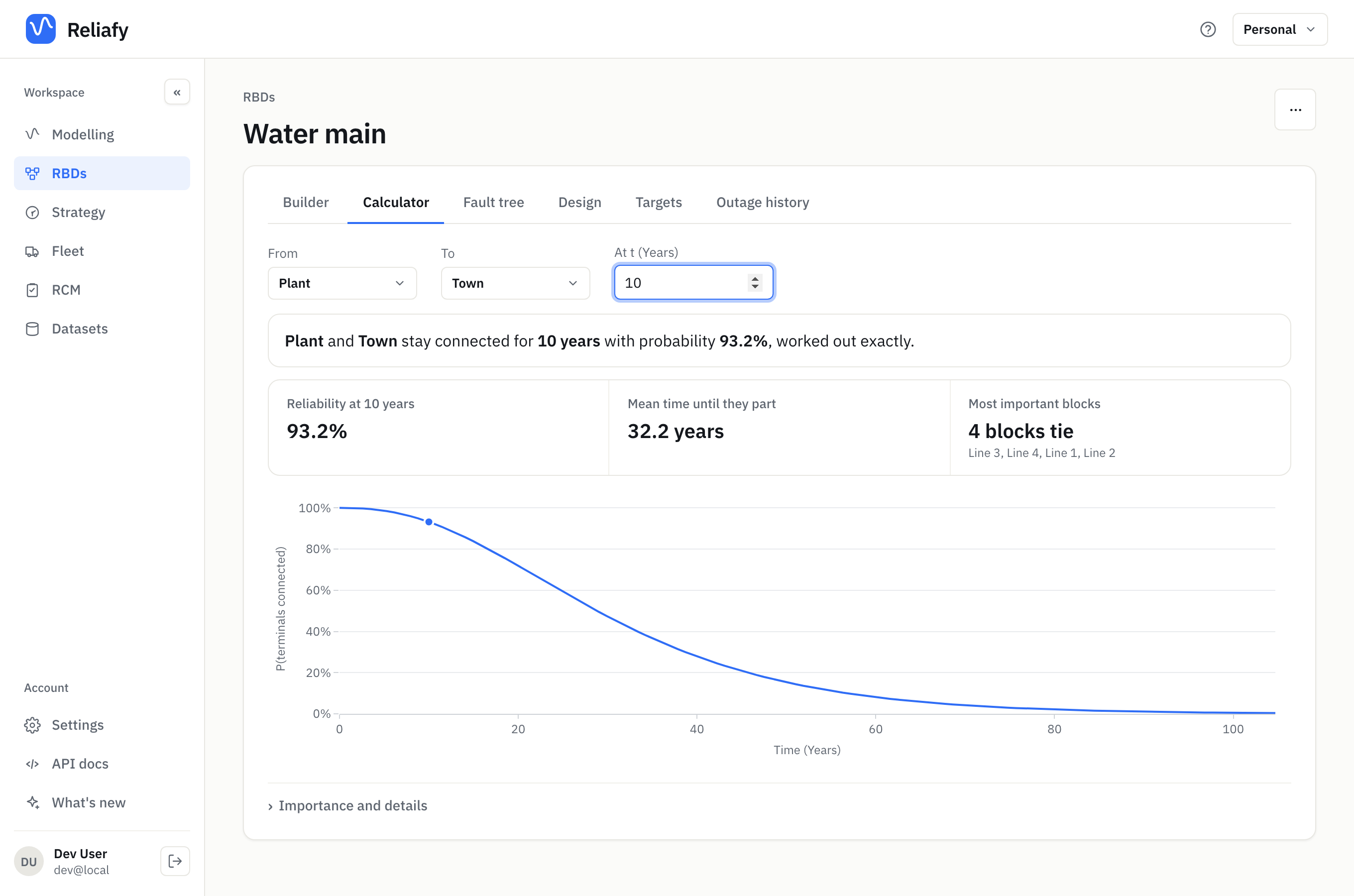 The network's result: Plant and Town stay connected for 10 years with probability 93.2%