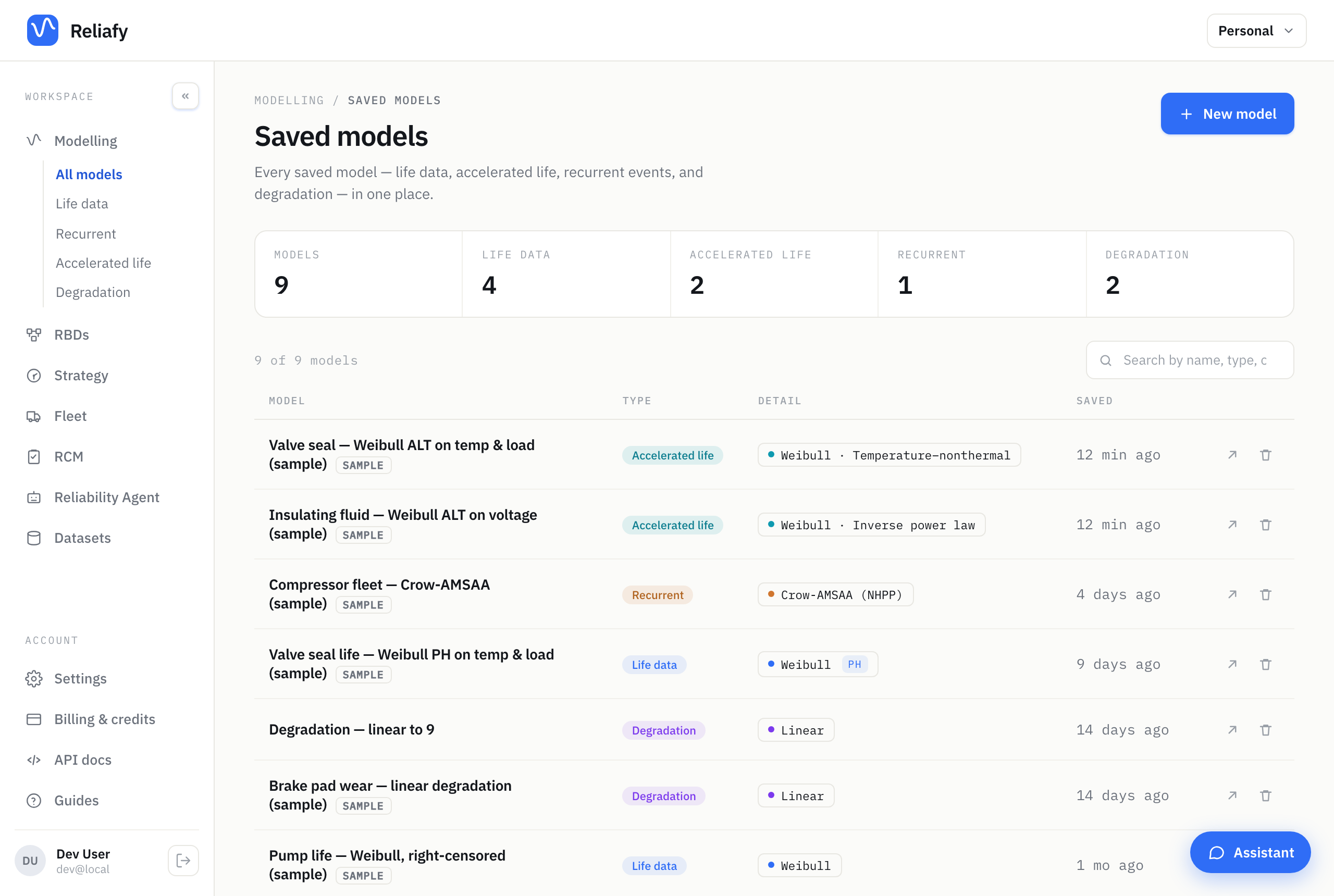Saved models, each with a copyable ID and share options